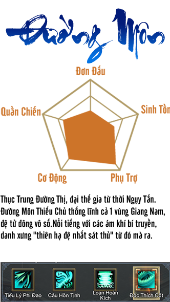 Đường Môn